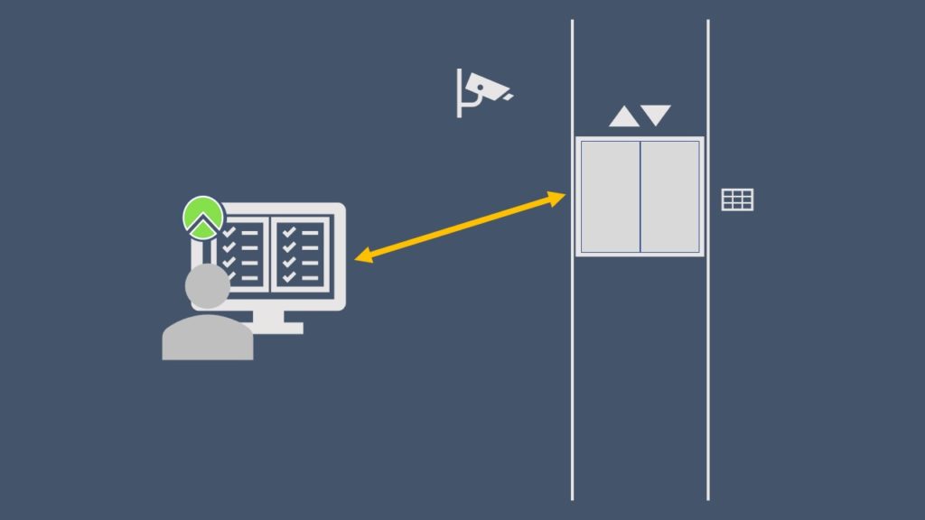 Elevators Sensor integration